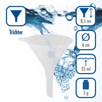 Futter-Trichter